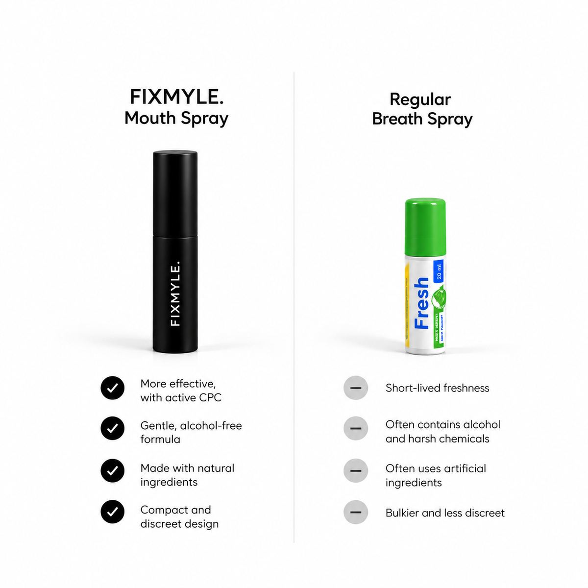 Fresh Oral Spray